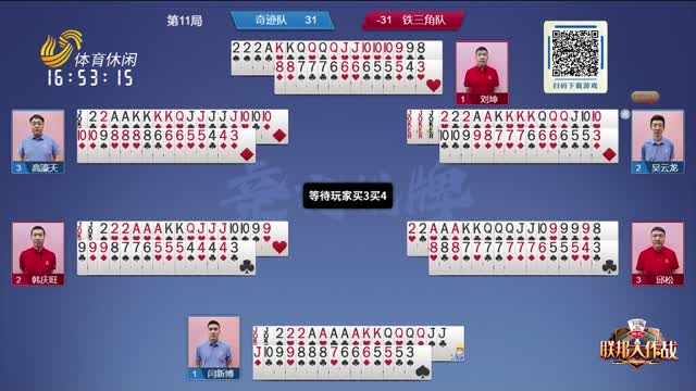 各类企业纷