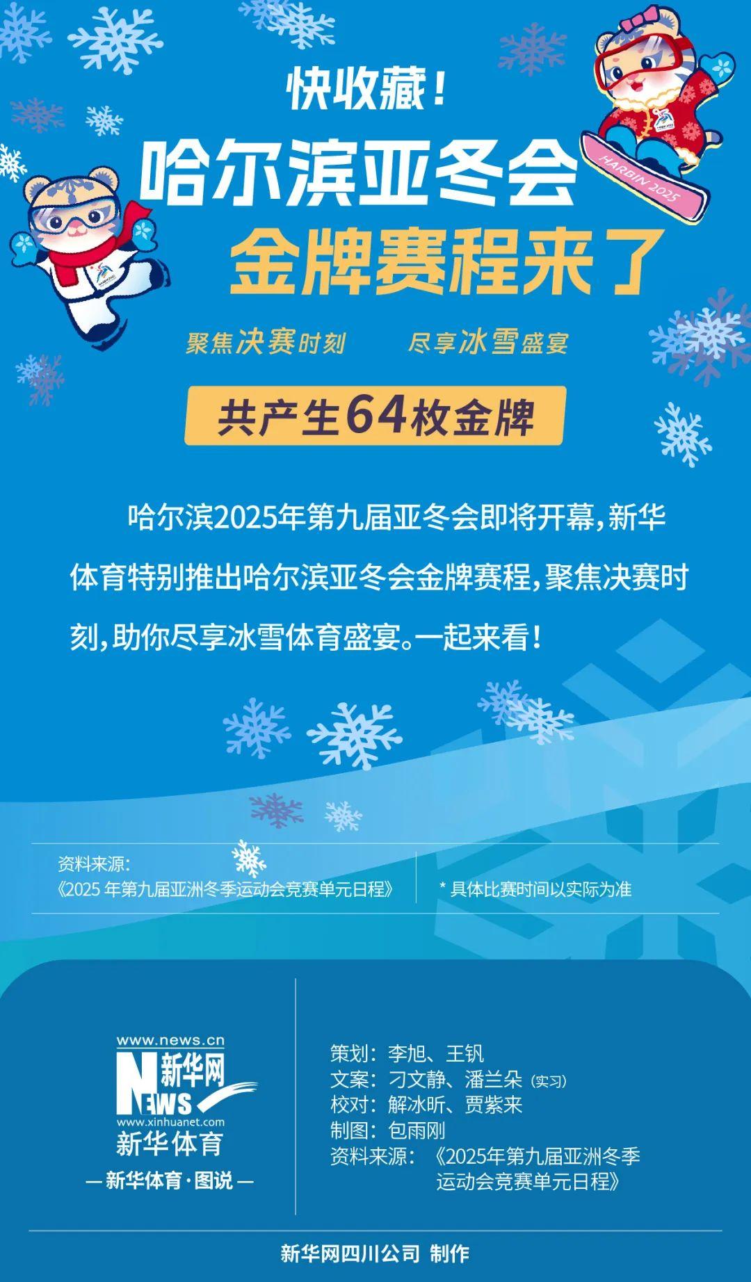 A规则的关